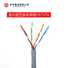 深入解析6類網(wǎng)絡(luò)線 價(jià)格趨勢(shì)、批發(fā)優(yōu)勢(shì)與廠家選擇指南